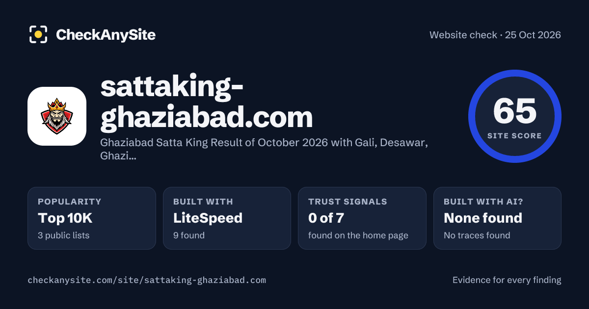 sattaking-ghaziabad.com on CheckAnySite: AI traces none found, popularity Top 10K, site score 65 of 100.