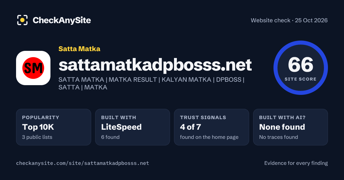 sattamatkadpbosss.net on CheckAnySite: AI traces none found, popularity Top 10K, site score 66 of 100.