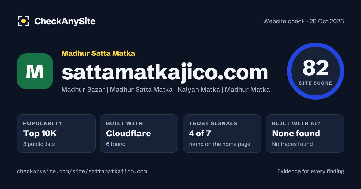 sattamatkajico.com on CheckAnySite: AI traces none found, popularity Top 10K, site score 82 of 100.