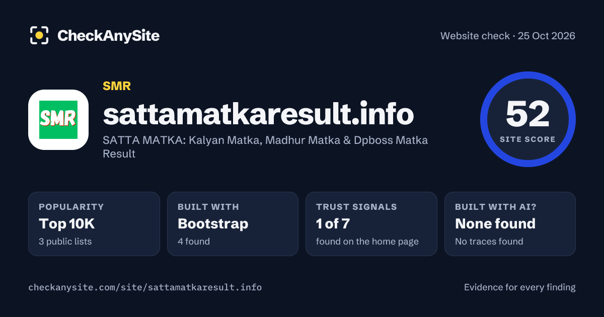 sattamatkaresult.info on CheckAnySite: AI traces none found, popularity Top 10K, site score 52 of 100.