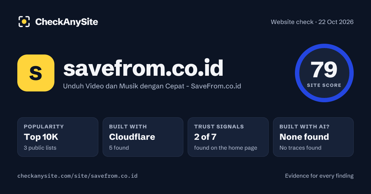 savefrom.co.id on CheckAnySite: AI traces none found, popularity Top 10K, site score 79 of 100.
