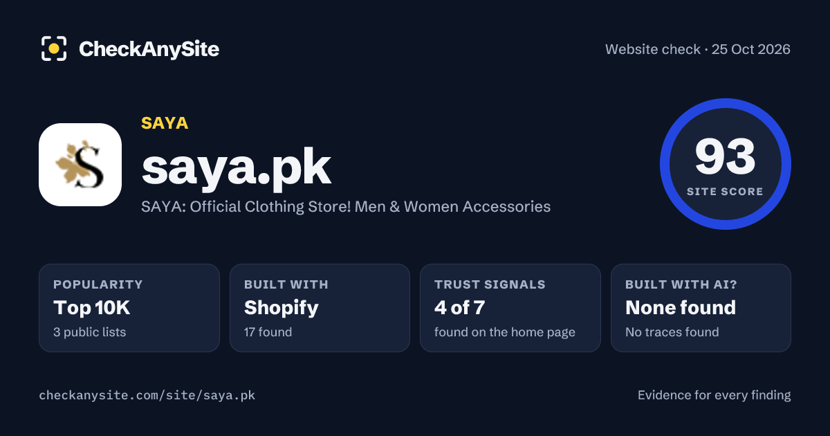 saya.pk on CheckAnySite: AI traces none found, popularity Top 10K, site score 93 of 100.