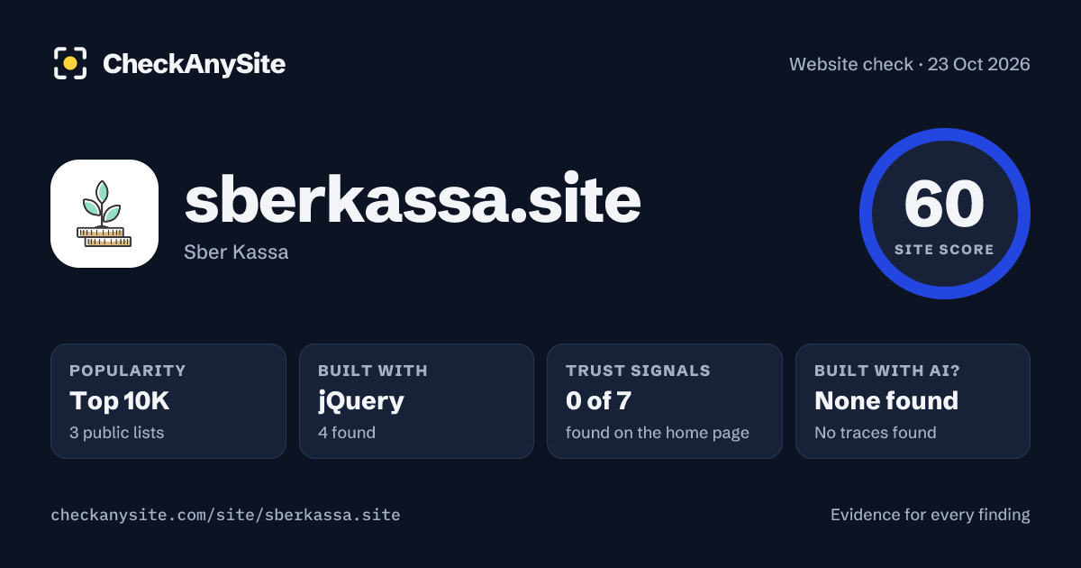 sberkassa.site on CheckAnySite: AI traces none found, popularity Top 10K, site score 60 of 100.