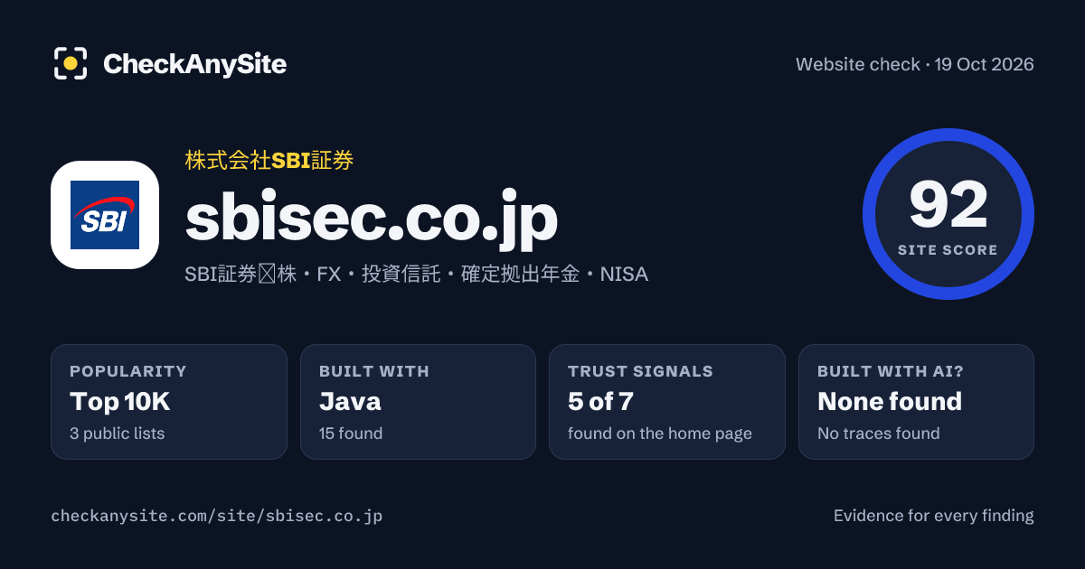 sbisec.co.jp on CheckAnySite: AI traces none found, popularity Top 10K, site score 92 of 100.