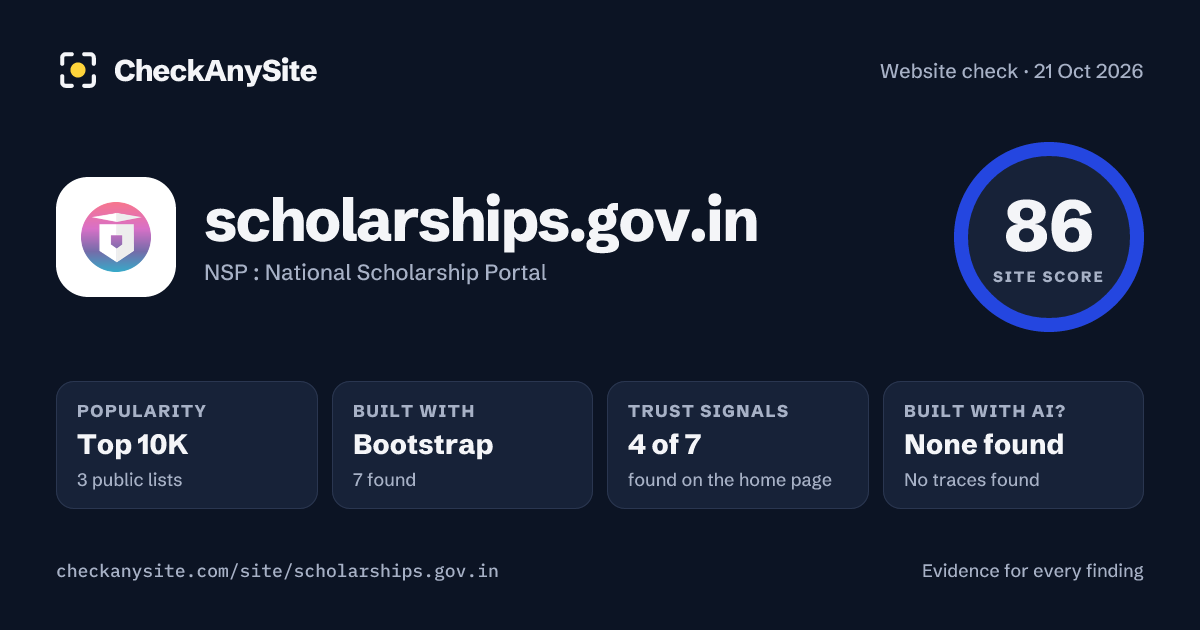 scholarships.gov.in on CheckAnySite: AI traces none found, popularity Top 10K, site score 86 of 100.