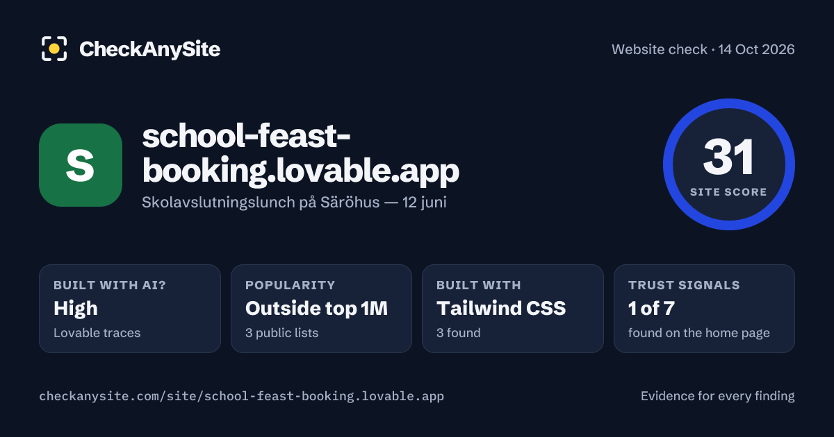 school-feast-booking.lovable.app on CheckAnySite: AI traces high, popularity Outside top 1M, site score 31 of 100.