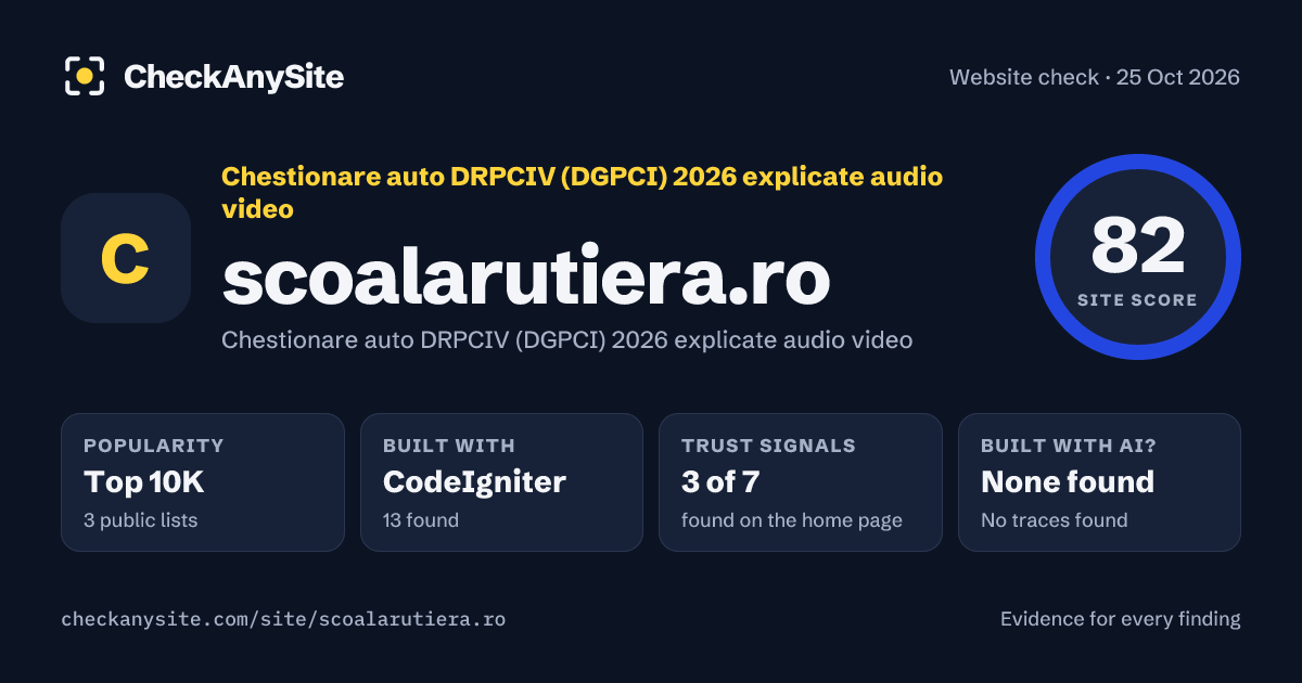 scoalarutiera.ro on CheckAnySite: AI traces none found, popularity Top 10K, site score 82 of 100.