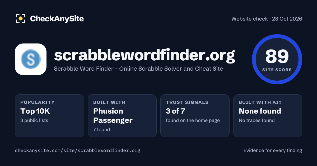 scrabblewordfinder.org on CheckAnySite: AI traces none found, popularity Top 10K, site score 89 of 100.