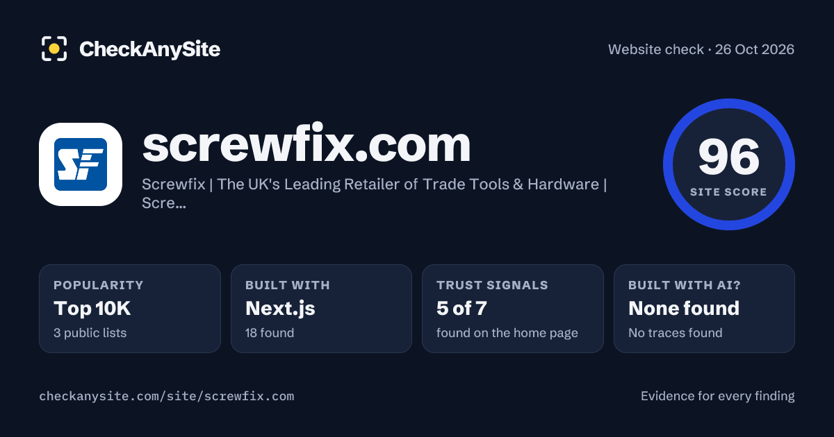 screwfix.com on CheckAnySite: AI traces none found, popularity Top 10K, site score 96 of 100.