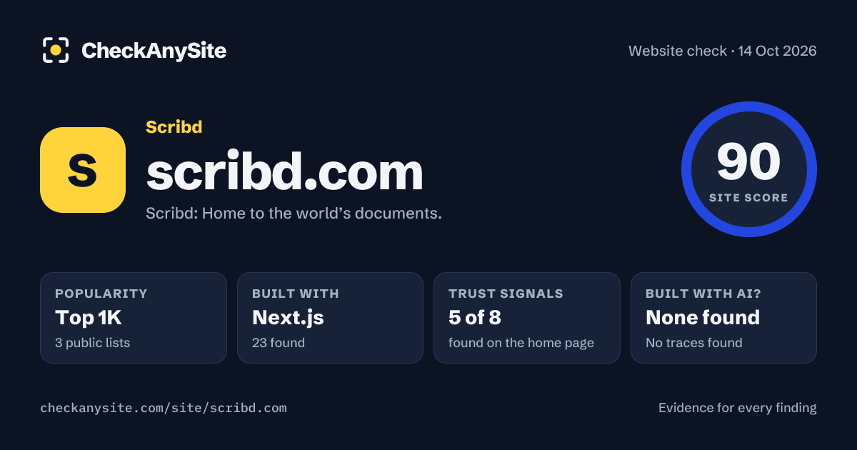 scribd.com on CheckAnySite: AI traces none found, popularity Top 1K, site score 90 of 100.