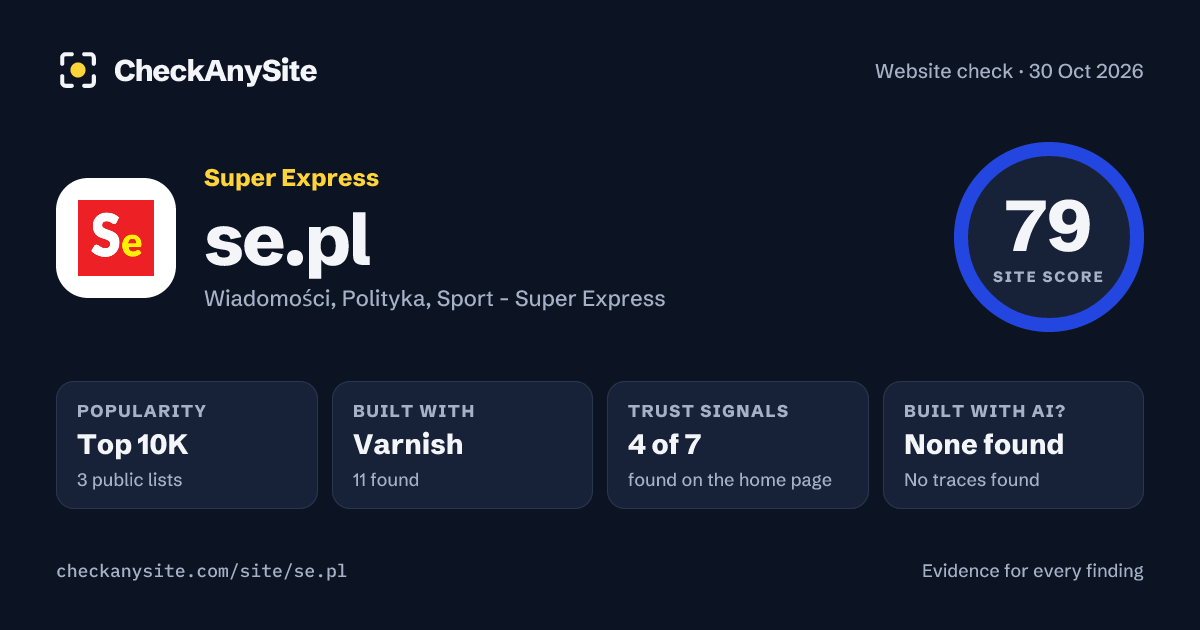 se.pl on CheckAnySite: AI traces none found, popularity Top 10K, site score 79 of 100.
