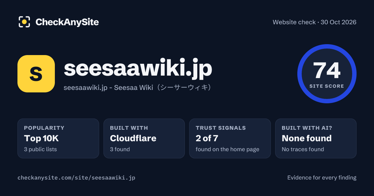 seesaawiki.jp on CheckAnySite: AI traces none found, popularity Top 10K, site score 74 of 100.