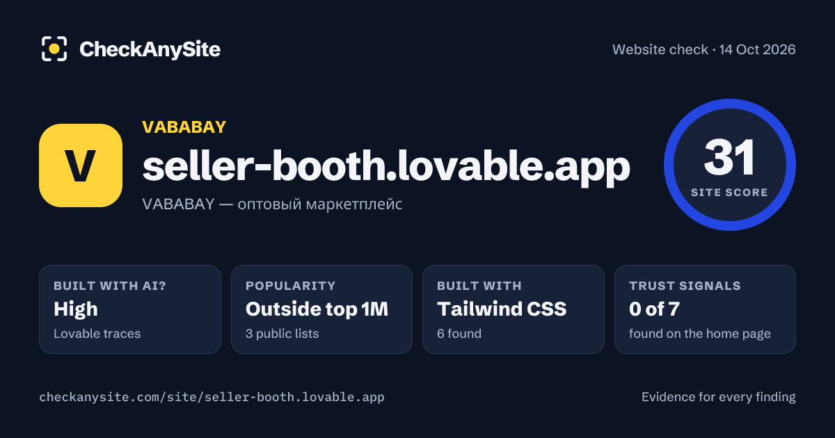 seller-booth.lovable.app on CheckAnySite: AI traces high, popularity Outside top 1M, site score 31 of 100.