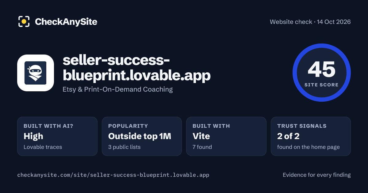 seller-success-blueprint.lovable.app on CheckAnySite: AI traces high, popularity Outside top 1M, site score 45 of 100.