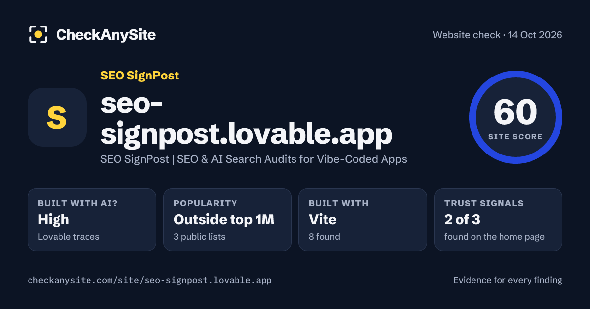 seo-signpost.lovable.app on CheckAnySite: AI traces high, popularity Outside top 1M, site score 60 of 100.