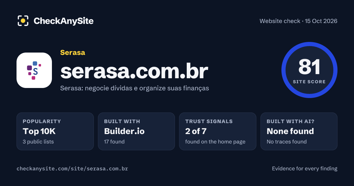 serasa.com.br on CheckAnySite: AI traces none found, popularity Top 10K, site score 81 of 100.