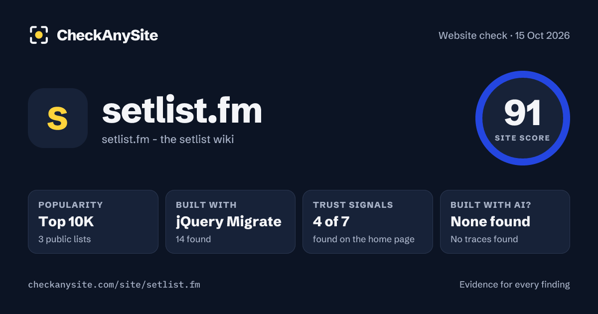 setlist.fm on CheckAnySite: AI traces none found, popularity Top 10K, site score 91 of 100.