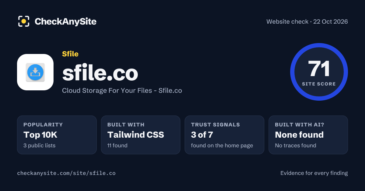 sfile.co on CheckAnySite: AI traces none found, popularity Top 10K, site score 71 of 100.