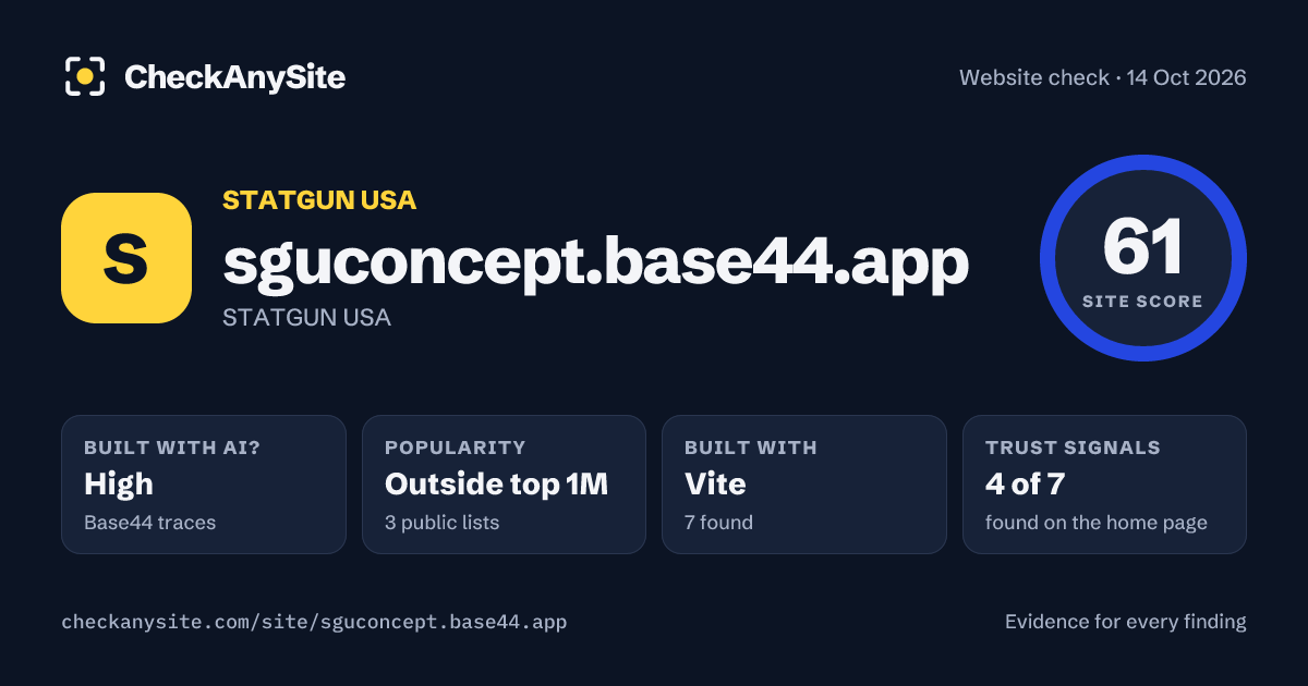 sguconcept.base44.app on CheckAnySite: AI traces high, popularity Outside top 1M, site score 61 of 100.