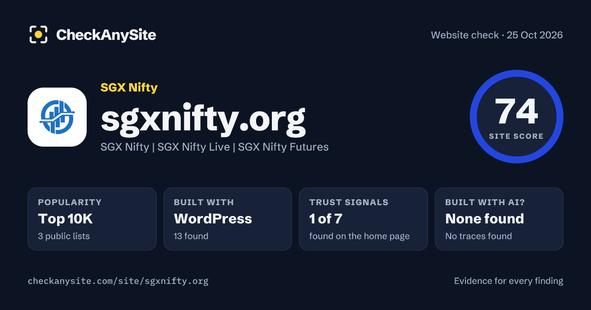 sgxnifty.org on CheckAnySite: AI traces none found, popularity Top 10K, site score 74 of 100.