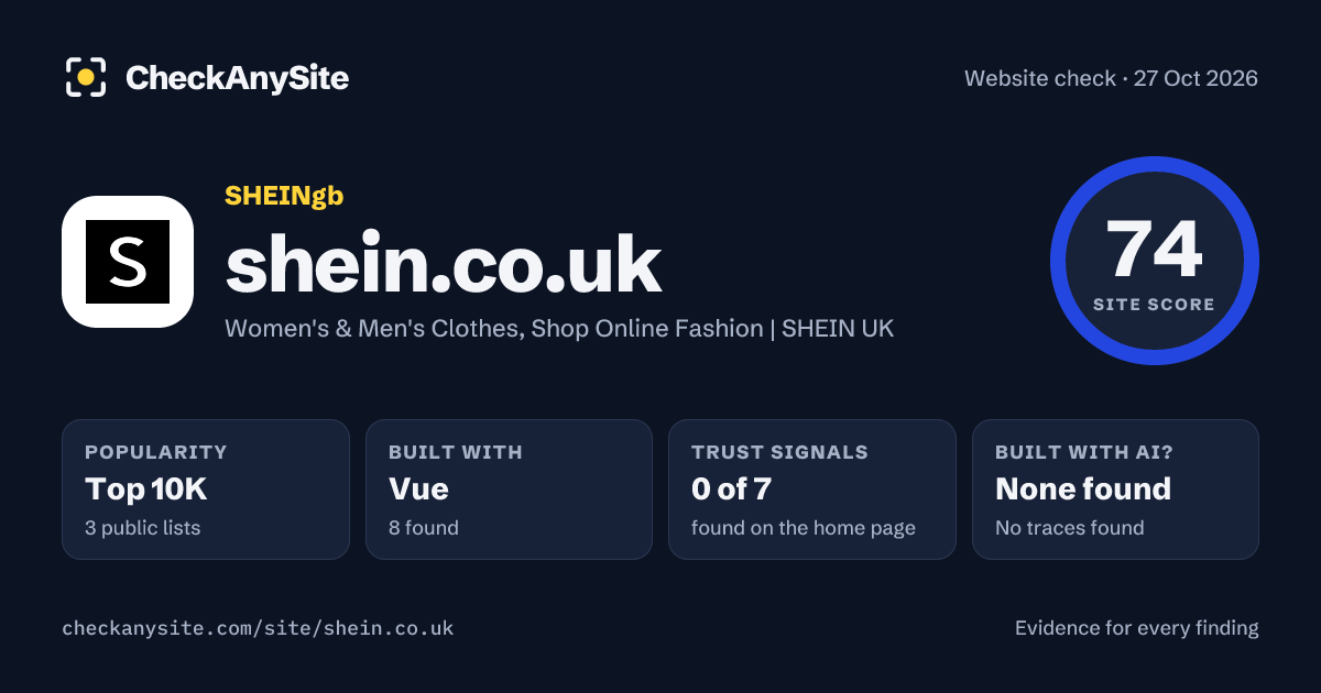 shein.co.uk on CheckAnySite: AI traces none found, popularity Top 10K, site score 74 of 100.