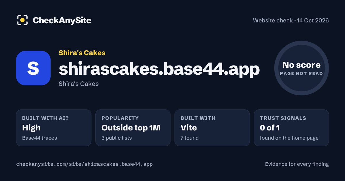 shirascakes.base44.app on CheckAnySite: AI traces high, popularity Outside top 1M, no score.