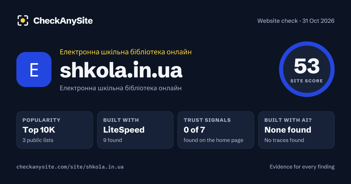 shkola.in.ua on CheckAnySite: AI traces none found, popularity Top 10K, site score 53 of 100.