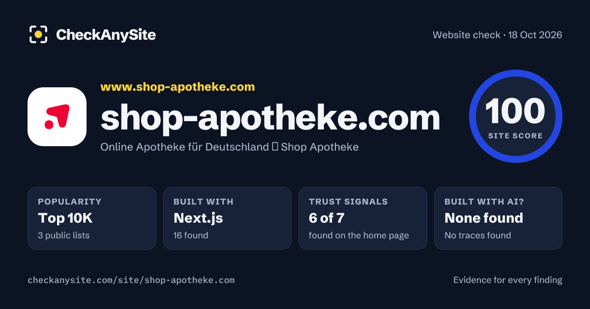 shop-apotheke.com on CheckAnySite: AI traces none found, popularity Top 10K, site score 100 of 100.
