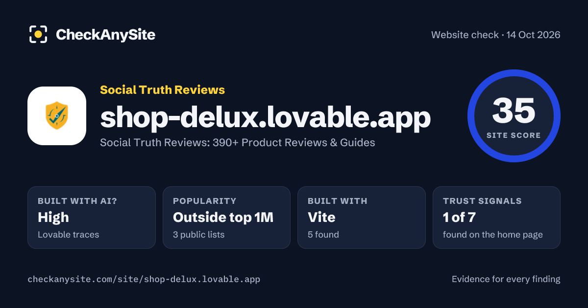 shop-delux.lovable.app on CheckAnySite: AI traces high, popularity Outside top 1M, site score 35 of 100.