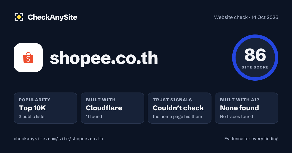 shopee.co.th on CheckAnySite: AI traces none found, popularity Top 10K, site score 86 of 100.