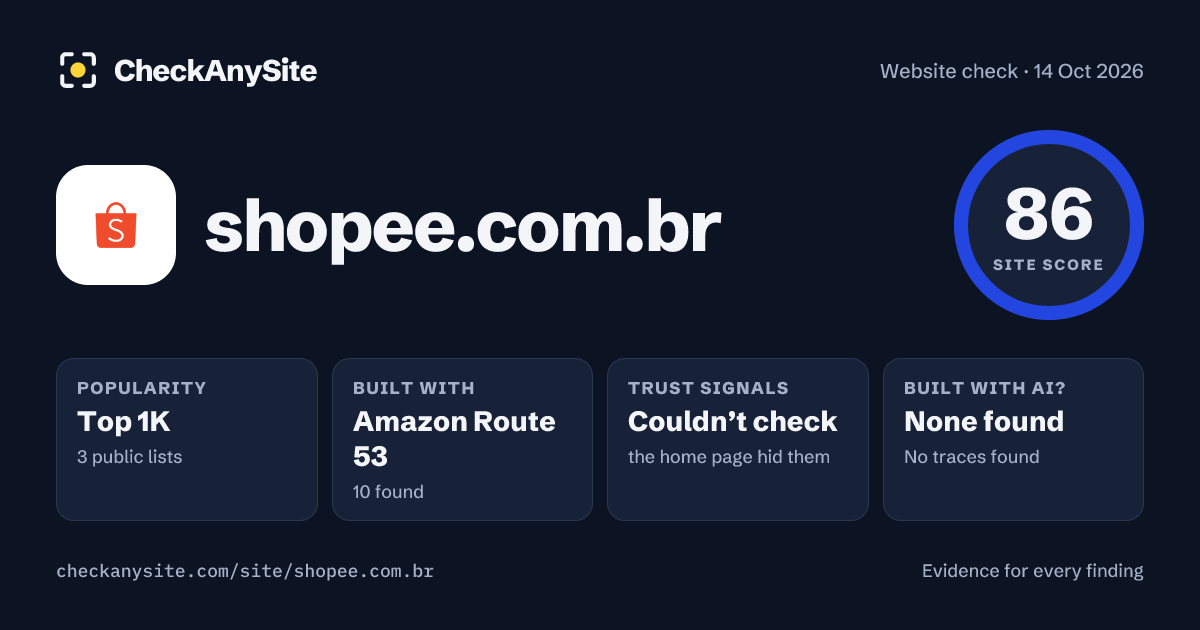 shopee.com.br on CheckAnySite: AI traces none found, popularity Top 1K, site score 86 of 100.