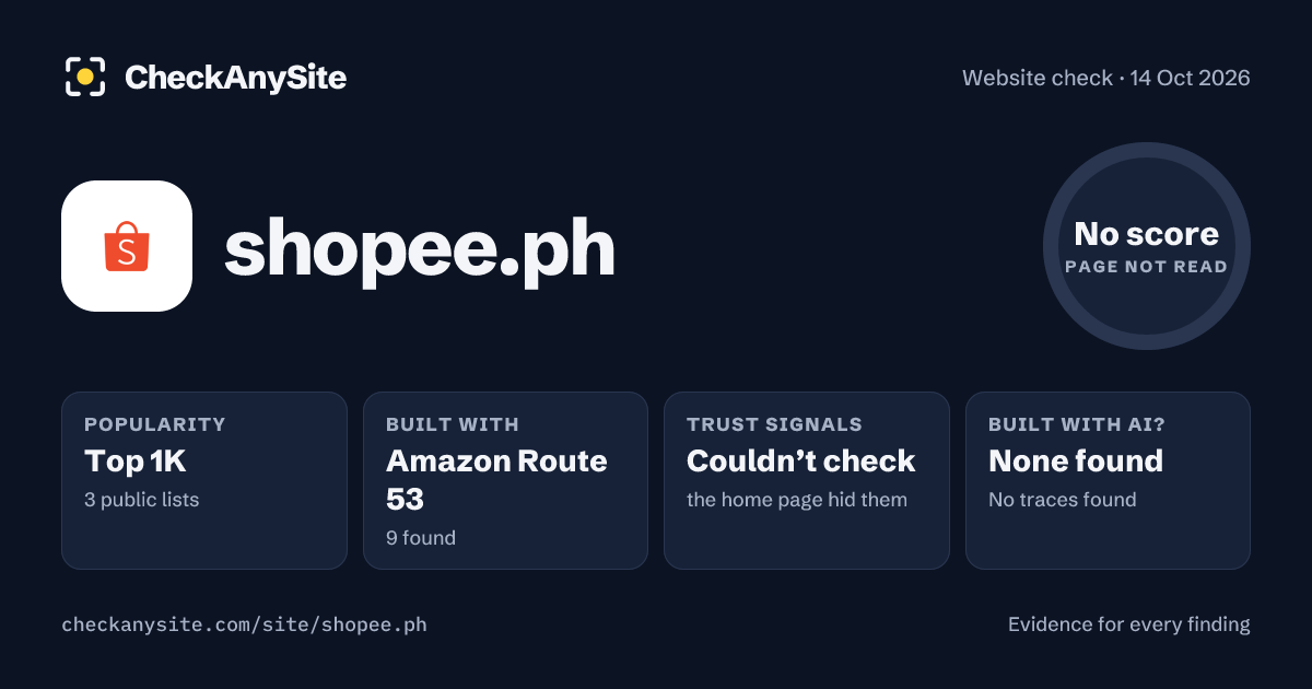 shopee.ph on CheckAnySite: AI traces none found, popularity Top 1K, no score.