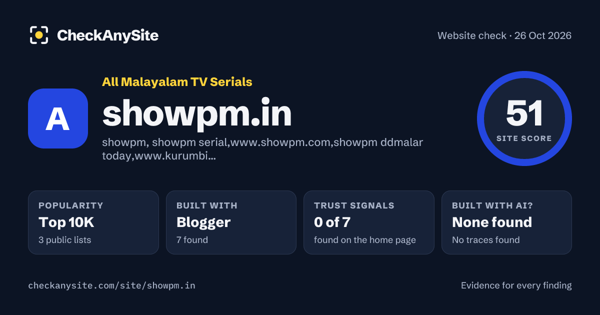 showpm.in on CheckAnySite: AI traces none found, popularity Top 10K, site score 51 of 100.
