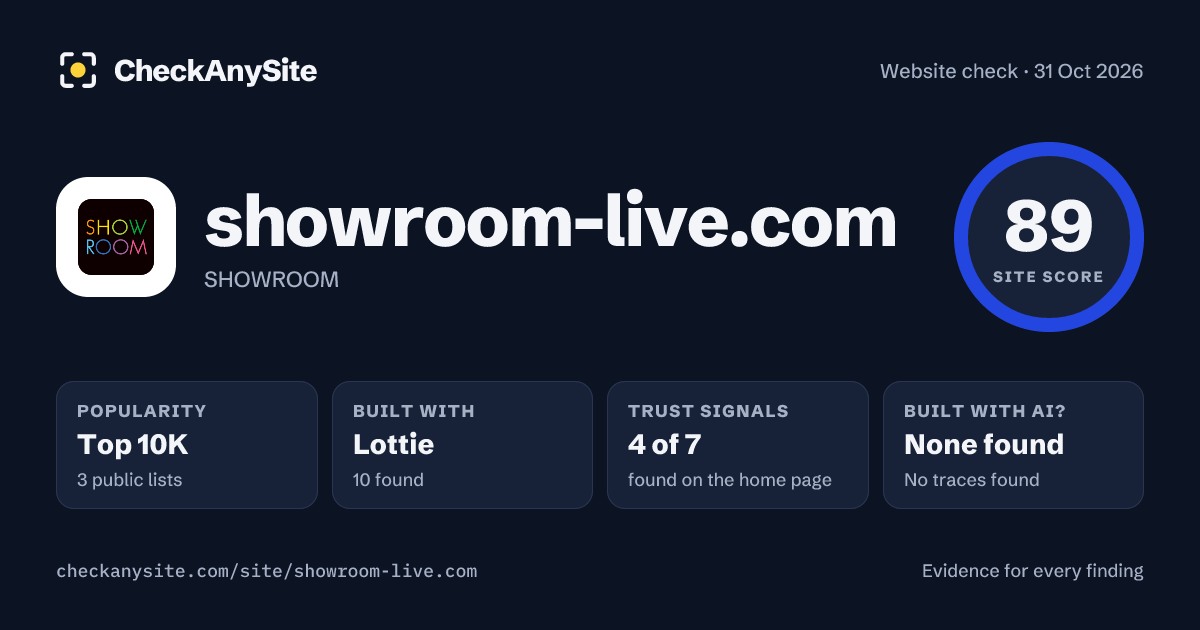 showroom-live.com on CheckAnySite: AI traces none found, popularity Top 10K, site score 89 of 100.