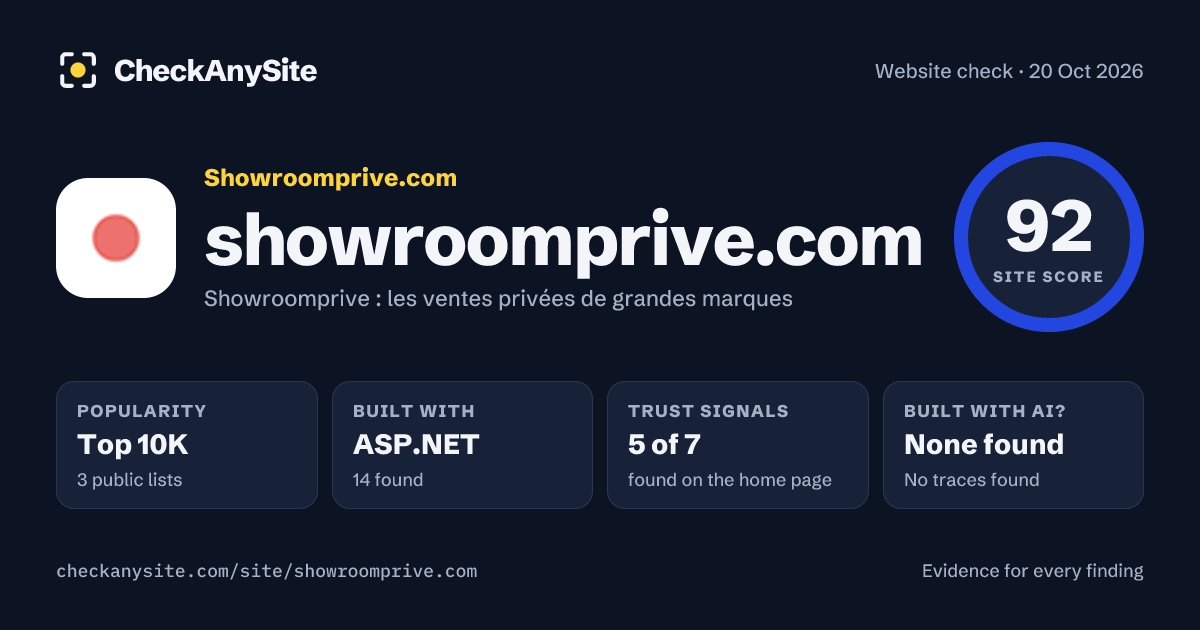 showroomprive.com on CheckAnySite: AI traces none found, popularity Top 10K, site score 92 of 100.