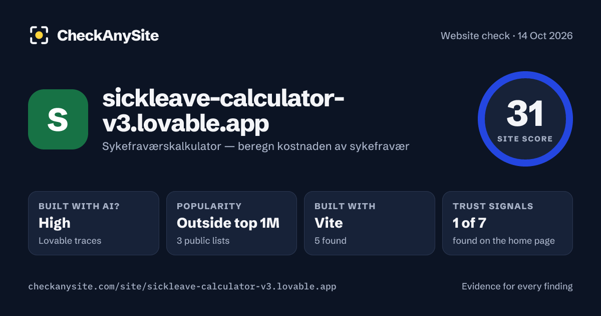sickleave-calculator-v3.lovable.app on CheckAnySite: AI traces high, popularity Outside top 1M, site score 31 of 100.