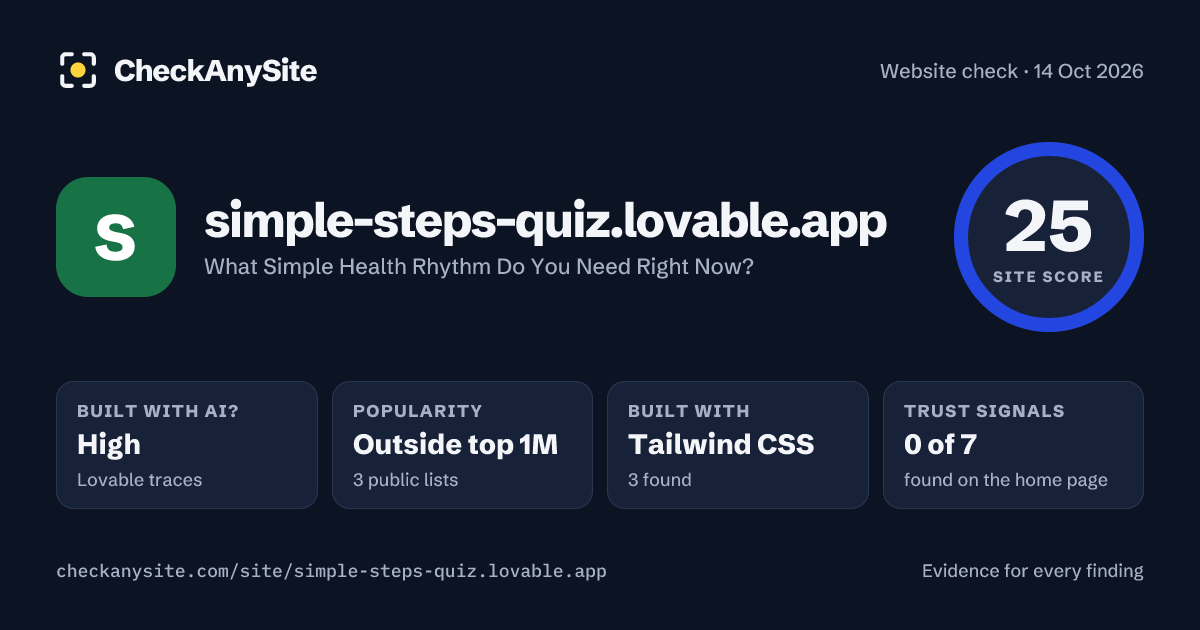 simple-steps-quiz.lovable.app on CheckAnySite: AI traces high, popularity Outside top 1M, site score 25 of 100.