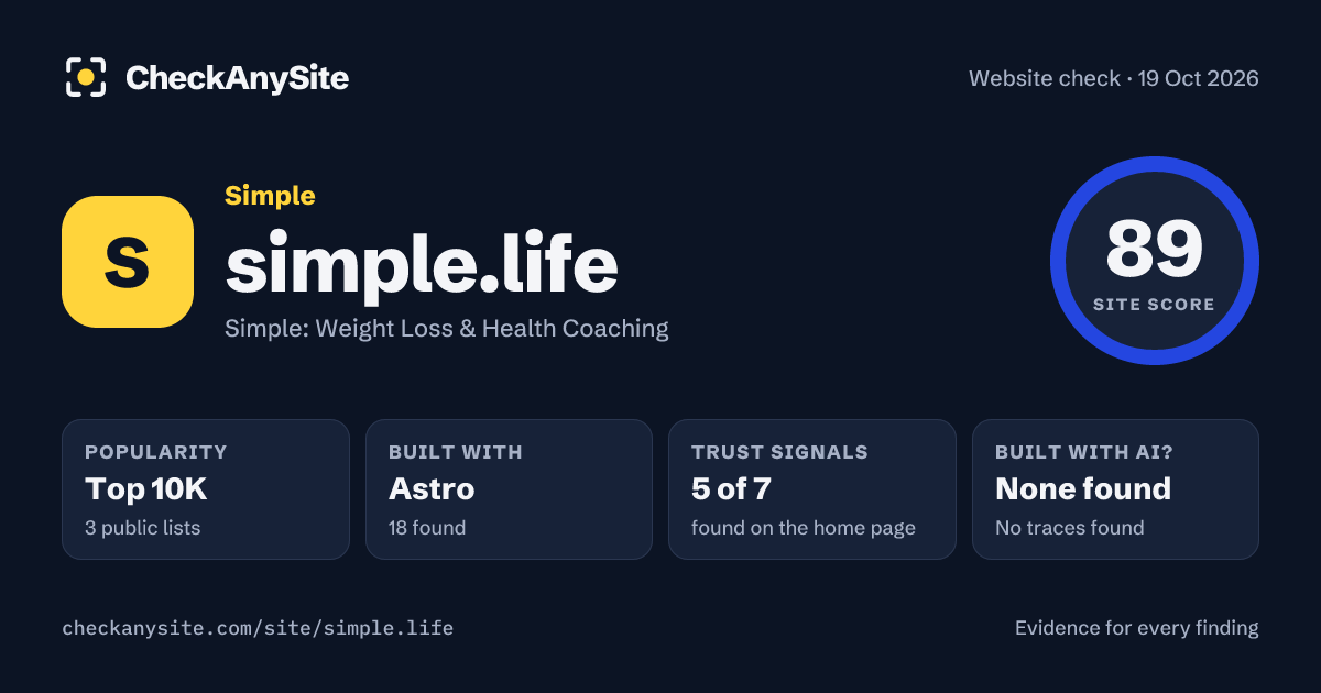simple.life on CheckAnySite: AI traces none found, popularity Top 10K, site score 89 of 100.