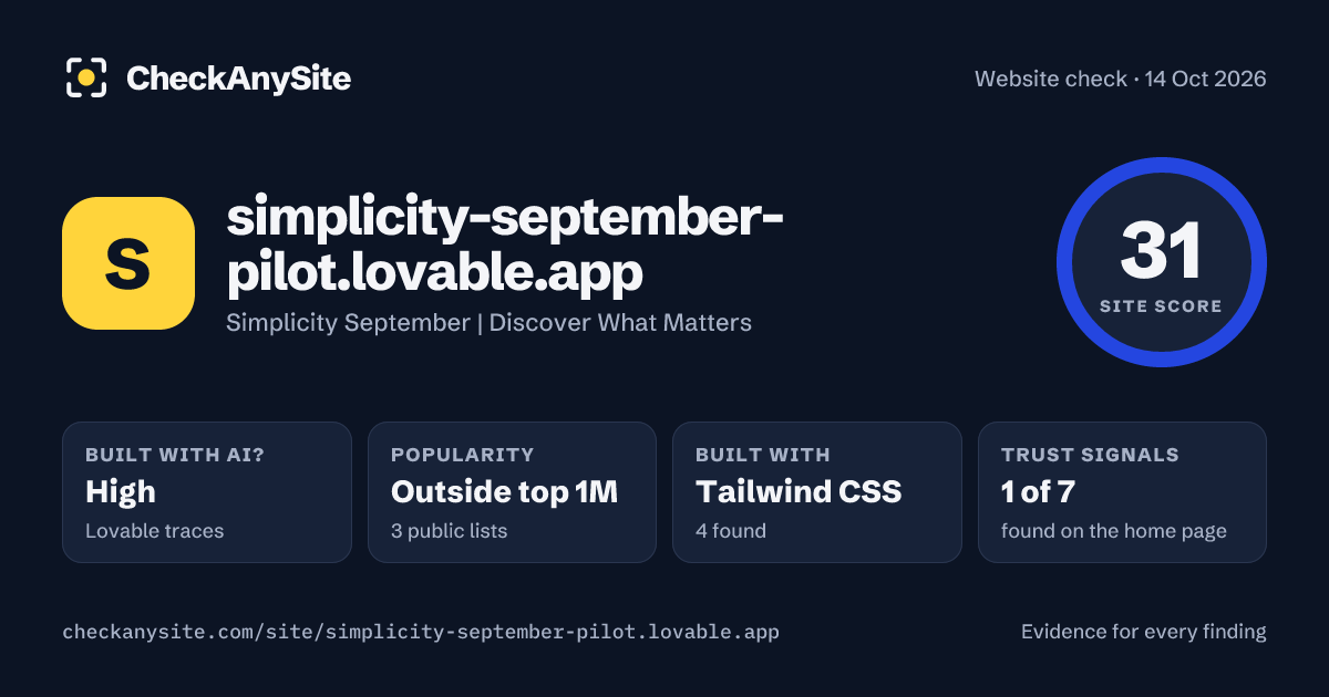 simplicity-september-pilot.lovable.app on CheckAnySite: AI traces high, popularity Outside top 1M, site score 31 of 100.