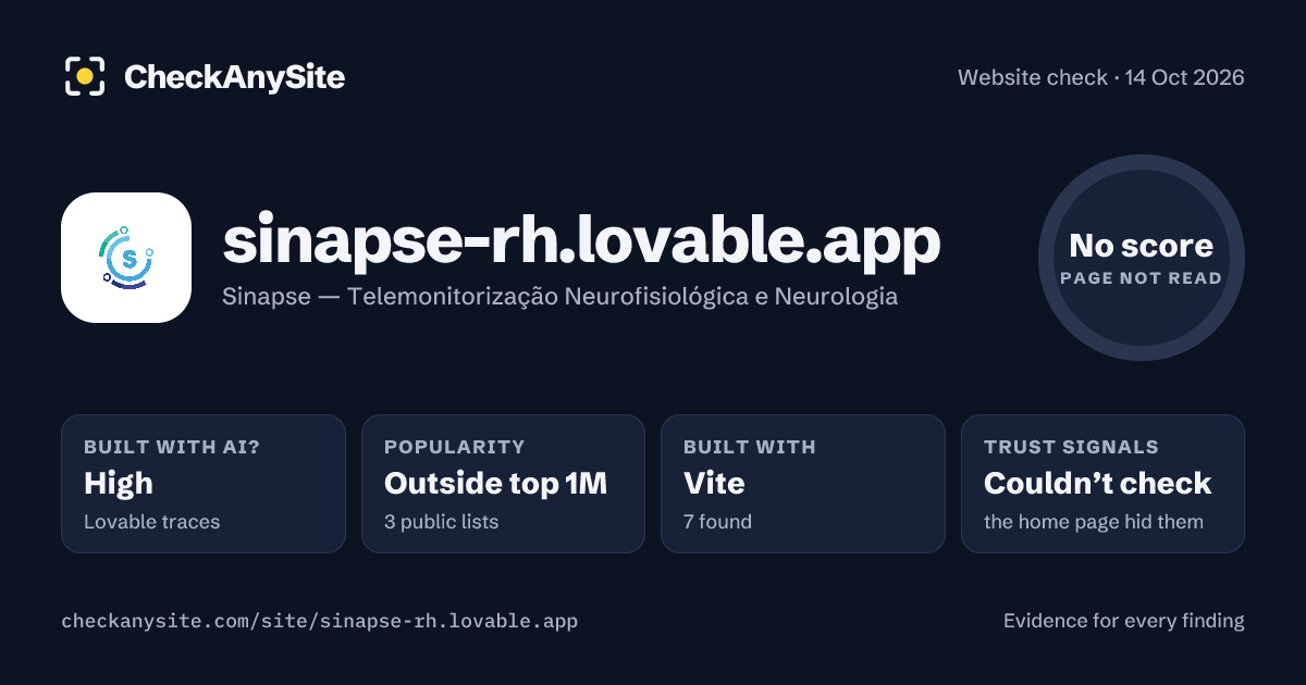 sinapse-rh.lovable.app on CheckAnySite: AI traces high, popularity Outside top 1M, no score.
