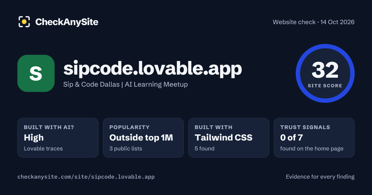 sipcode.lovable.app on CheckAnySite: AI traces high, popularity Outside top 1M, site score 32 of 100.