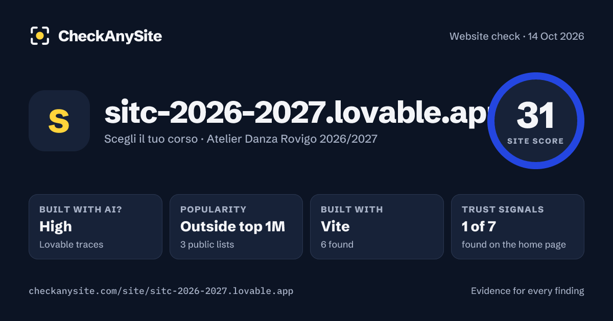 sitc-2026-2027.lovable.app on CheckAnySite: AI traces high, popularity Outside top 1M, site score 31 of 100.