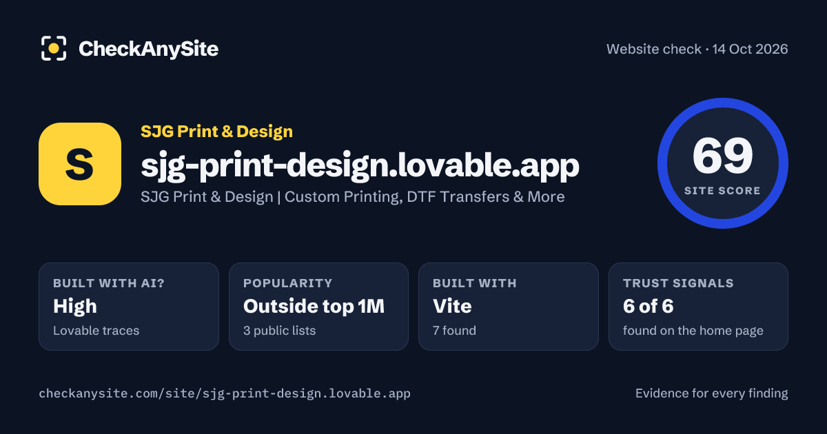 sjg-print-design.lovable.app on CheckAnySite: AI traces high, popularity Outside top 1M, site score 69 of 100.