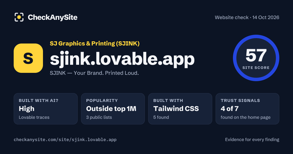 sjink.lovable.app on CheckAnySite: AI traces high, popularity Outside top 1M, site score 57 of 100.