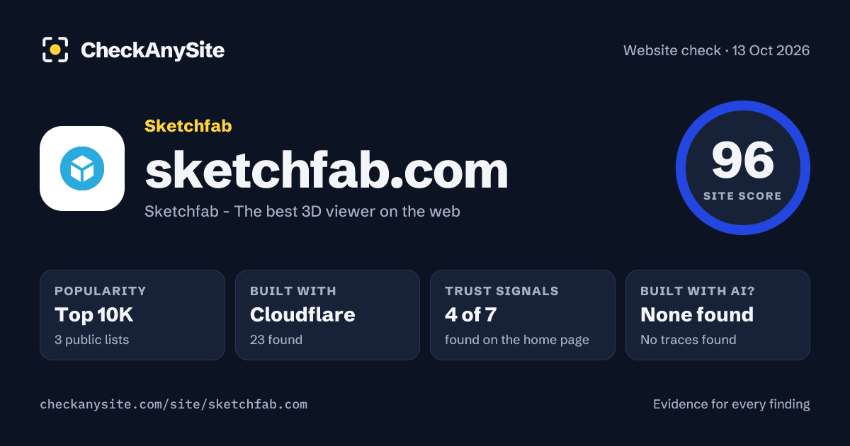 sketchfab.com on CheckAnySite: AI traces none found, popularity Top 10K, site score 96 of 100.