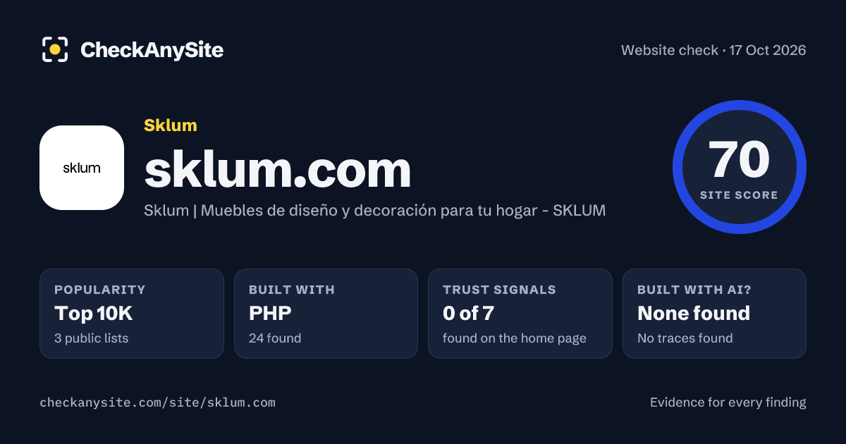 sklum.com on CheckAnySite: AI traces none found, popularity Top 10K, site score 70 of 100.
