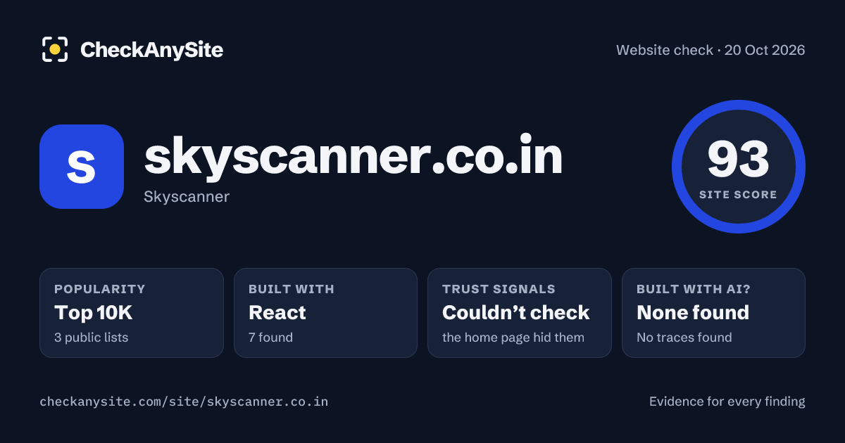 skyscanner.co.in on CheckAnySite: AI traces none found, popularity Top 10K, site score 93 of 100.