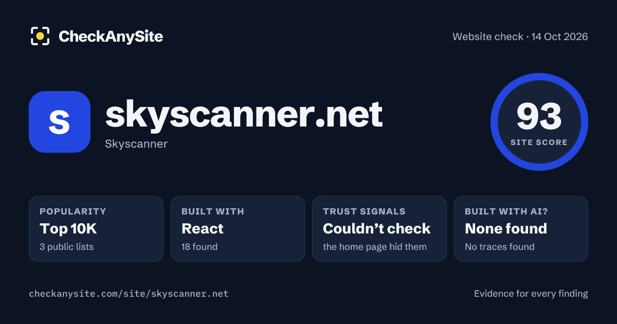 skyscanner.net on CheckAnySite: AI traces none found, popularity Top 10K, site score 93 of 100.