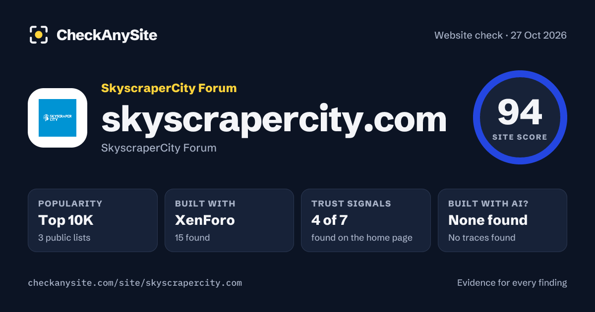 skyscrapercity.com on CheckAnySite: AI traces none found, popularity Top 10K, site score 94 of 100.