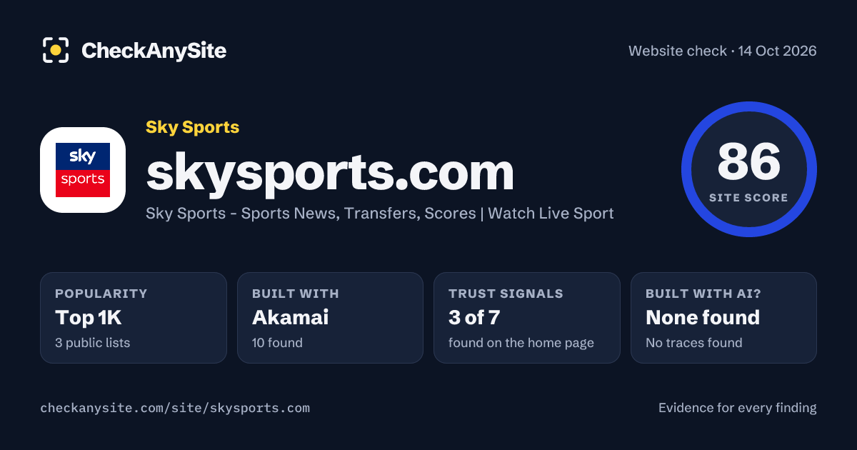 skysports.com on CheckAnySite: AI traces none found, popularity Top 1K, site score 86 of 100.
